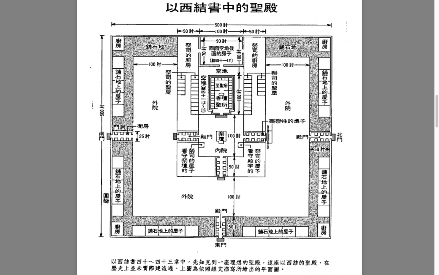 A diagram of a building Description automatically generated